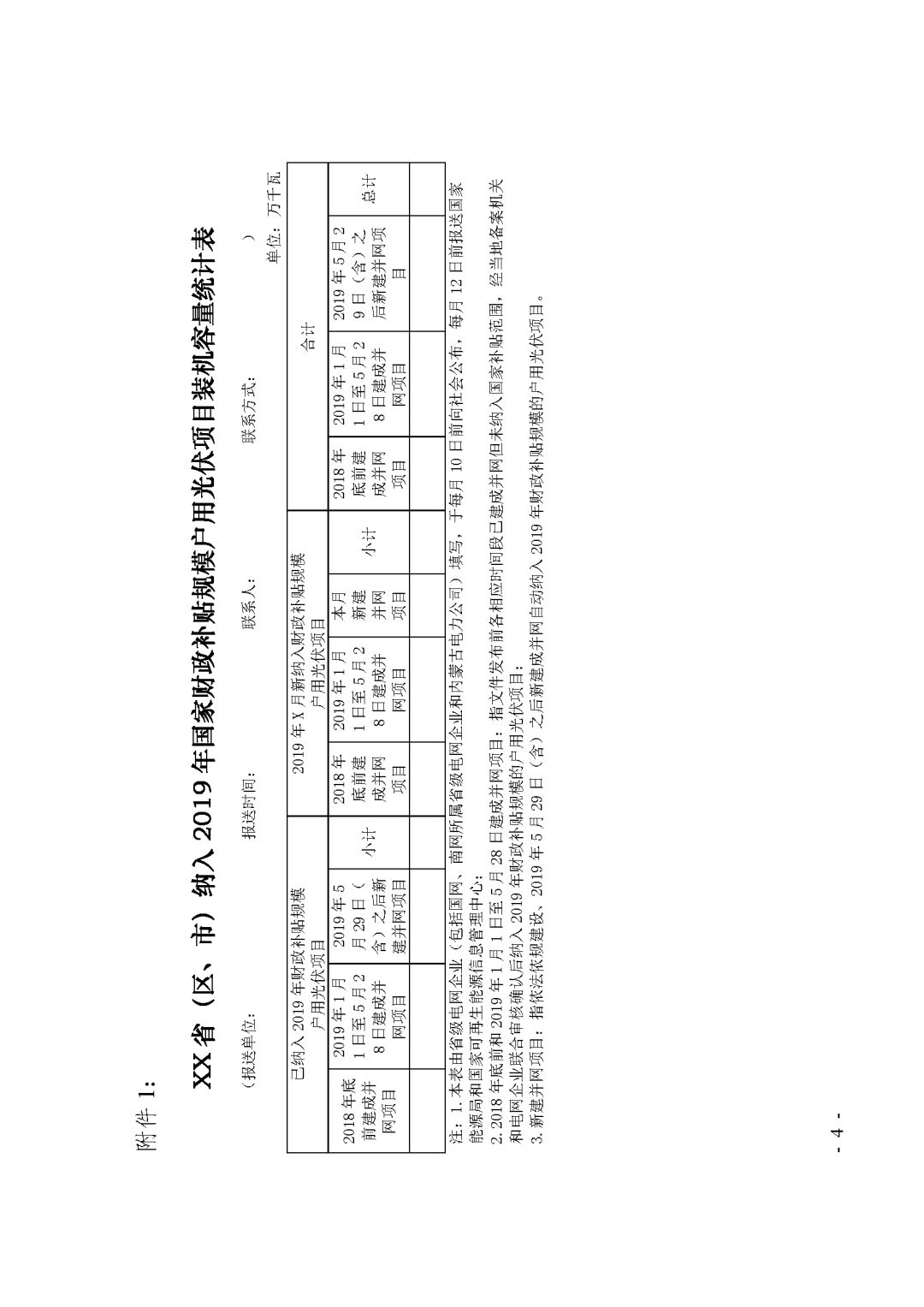 海南印發2019年戶用光伏項目工作指南